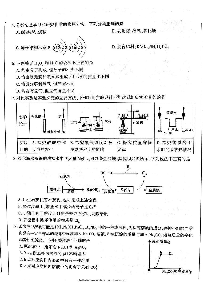 化学第2页