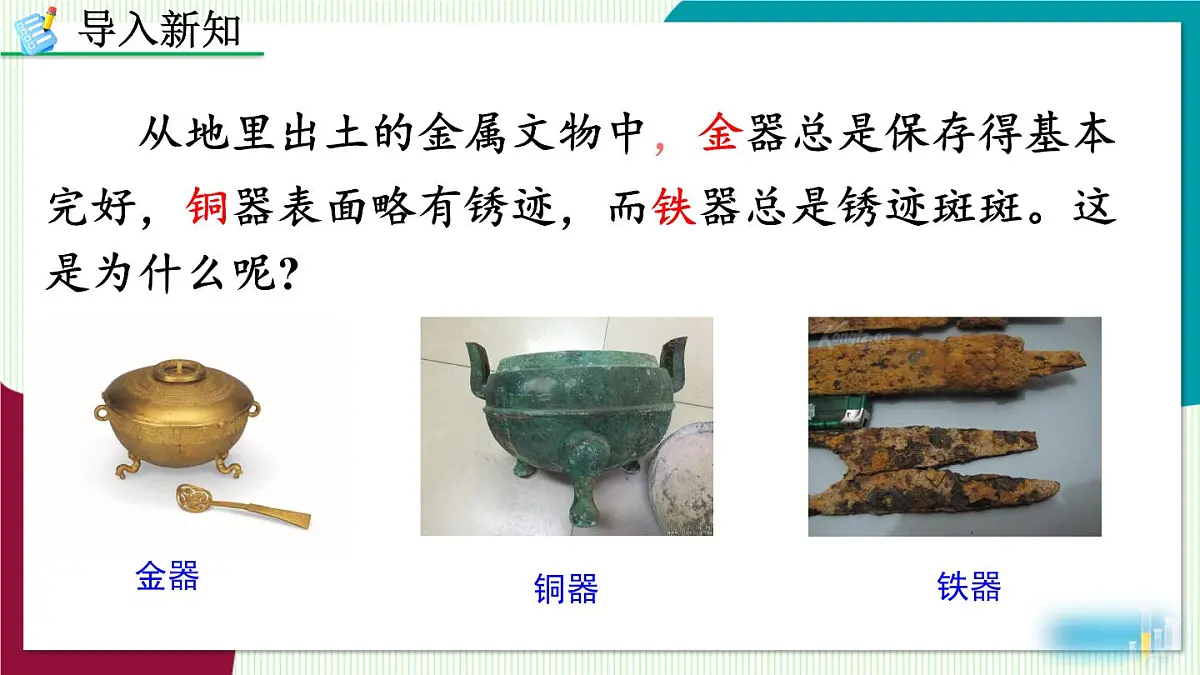 课题2 金属的化学性质第3页