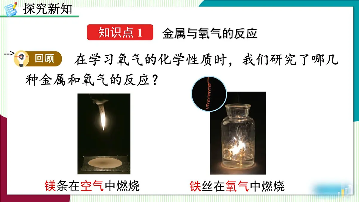 课题2 金属的化学性质第5页
