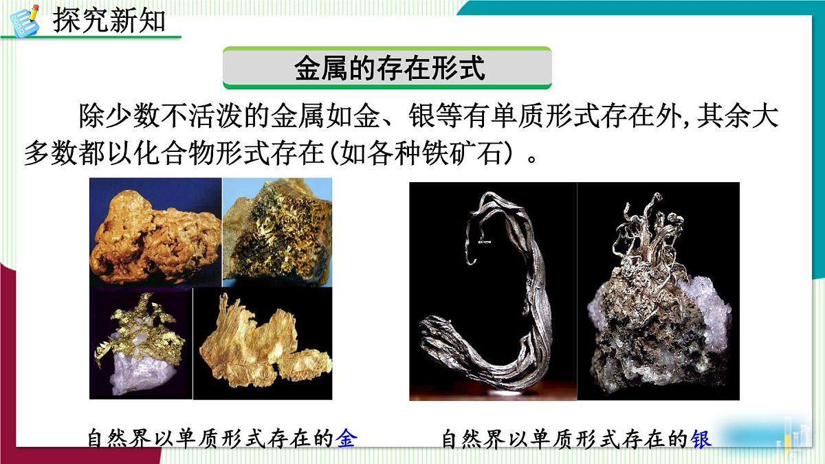 课题3 金属资源的利用和保护第6页
