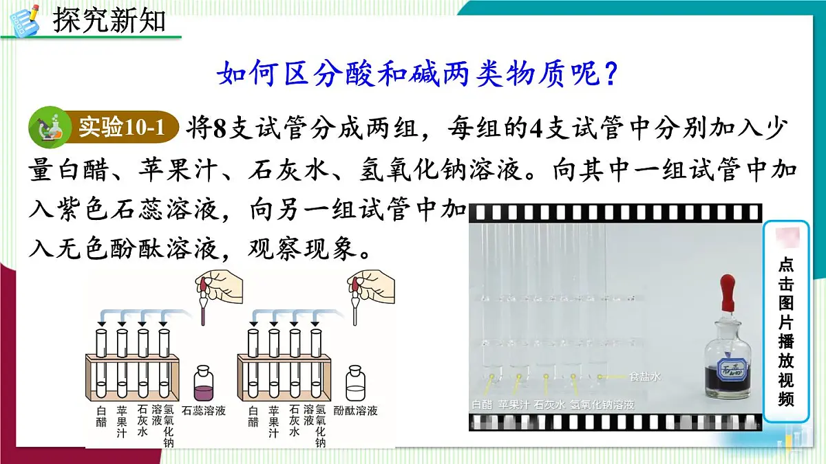 课题1 溶液的酸碱性第5页