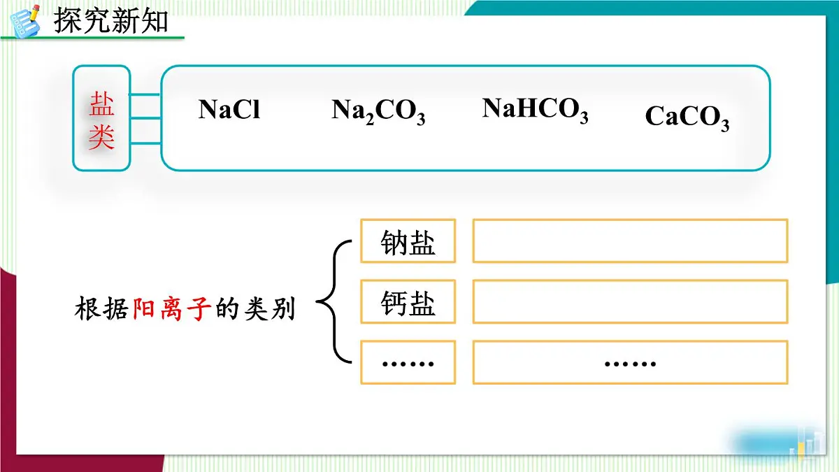 课题3 常见的盐第8页