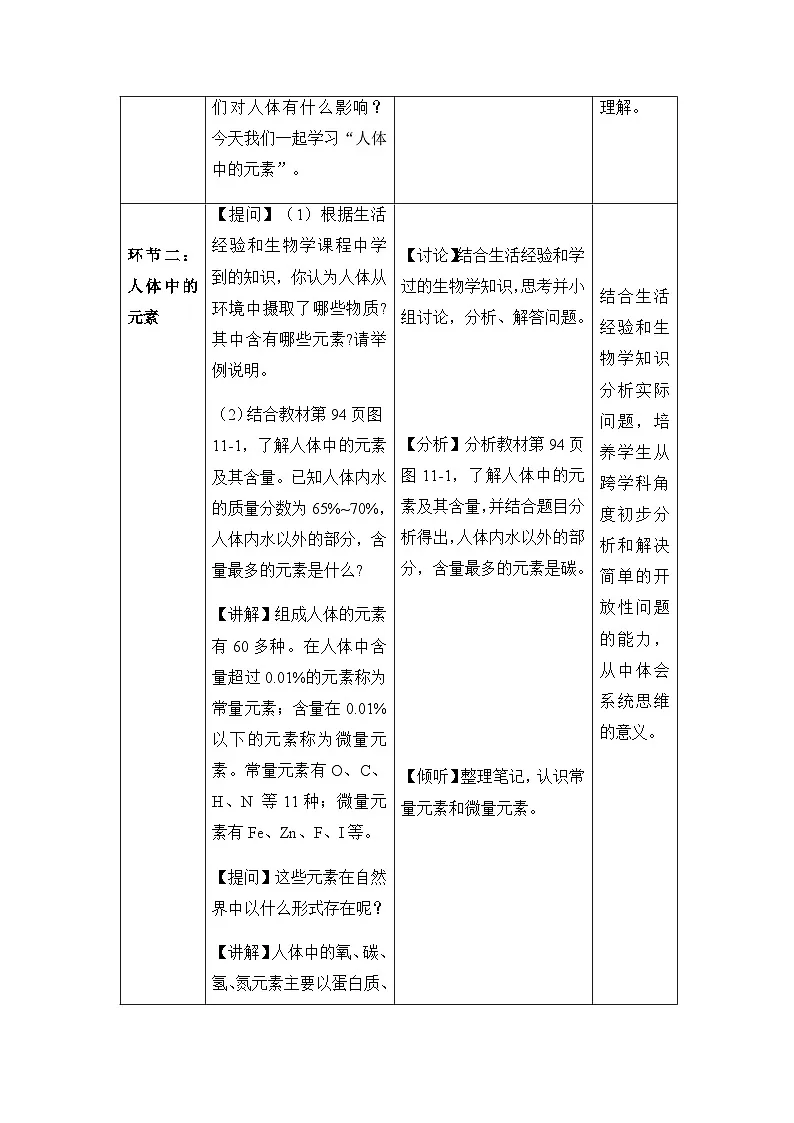 课题1 化学与人体健康 教学设计第3页