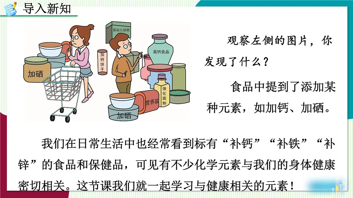 课题1 化学与人体健康第2页