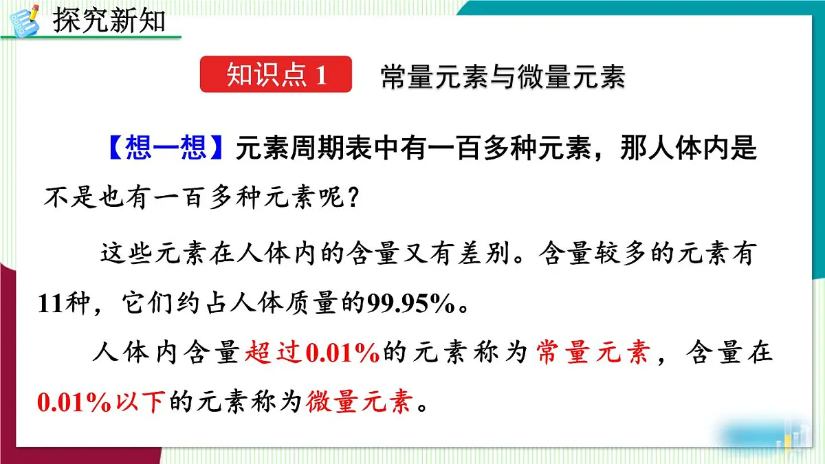 课题1 化学与人体健康第4页
