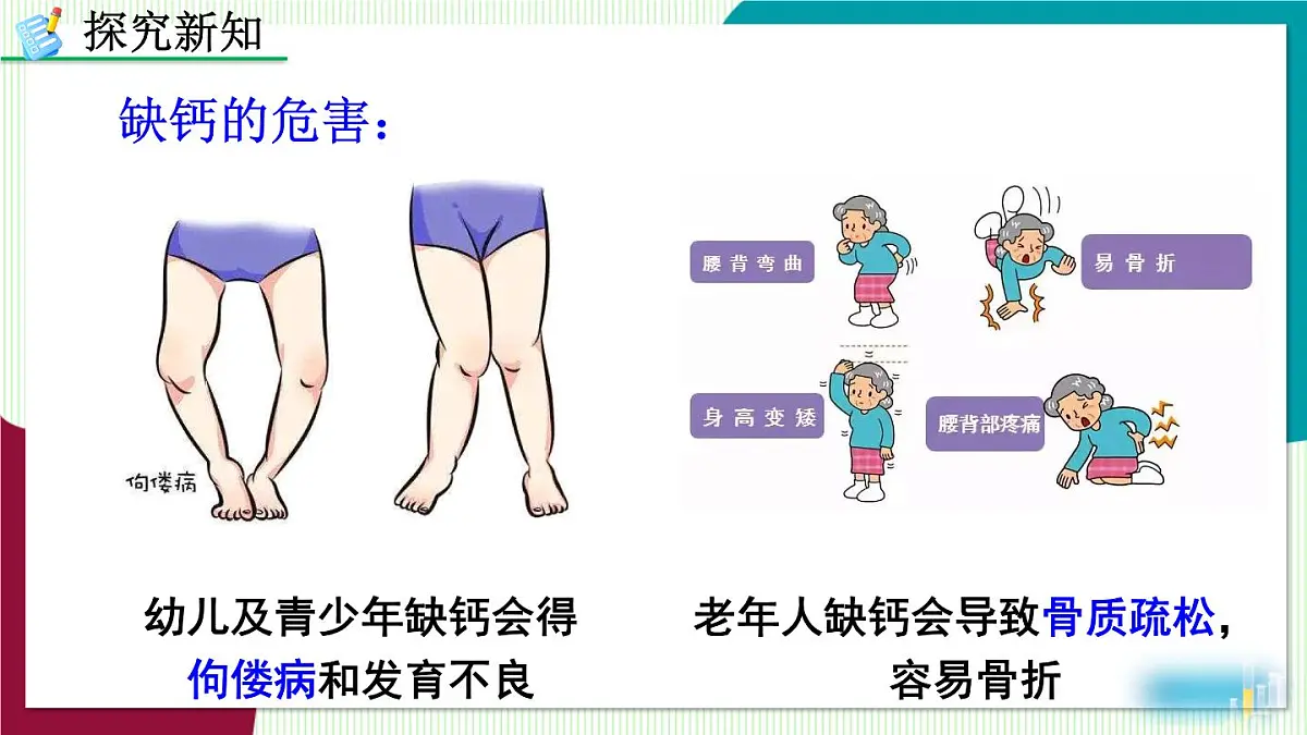 课题1 化学与人体健康第8页
