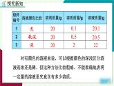 人教版化學(xué)2024九年級(jí)下冊(cè) 第9單元 課題3 溶液的濃度 PPT課件+教案