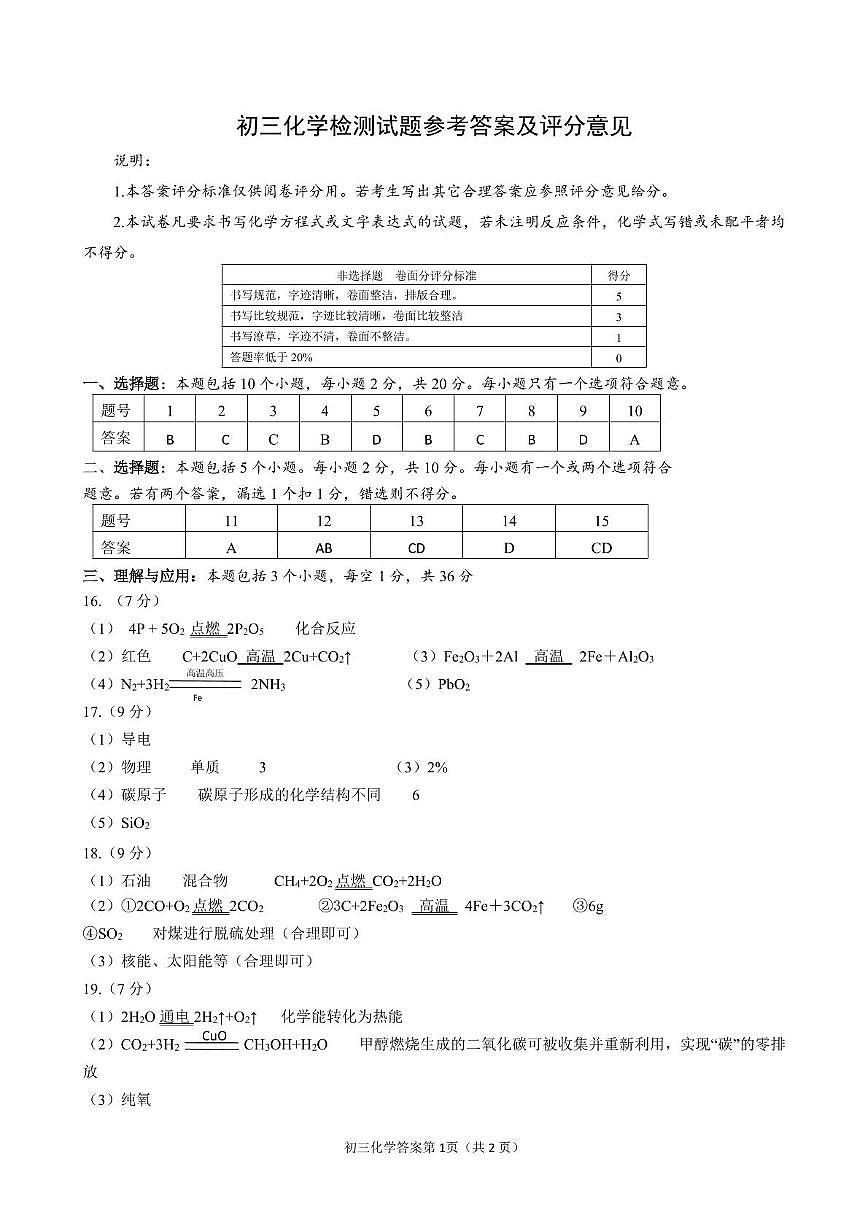 2024—2025学年度第二学期中初三化学试题答案第1页