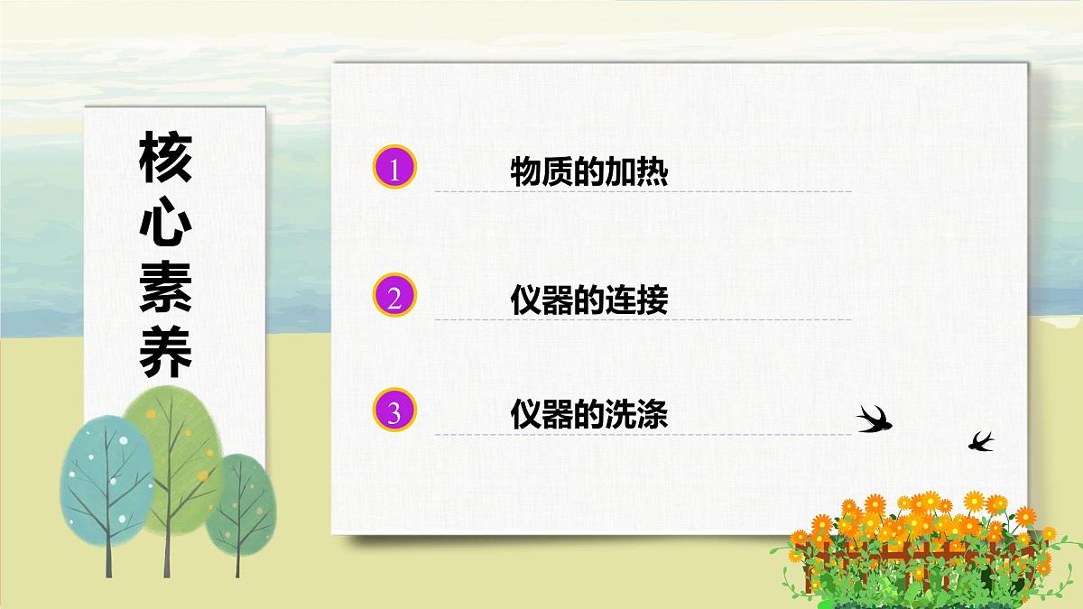 人教版化学2024 九年级上册 第一单元 课题2 化学实验与科学探究 第三课时（同步课件）第2页