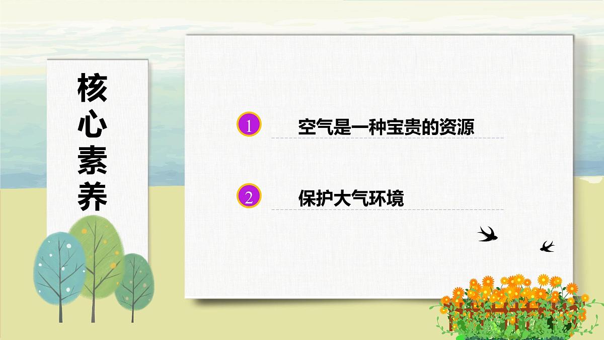 人教版化学2024 九年级上册 第二单元 课题1 我们周围的空气 第二课时（同步课件）第2页