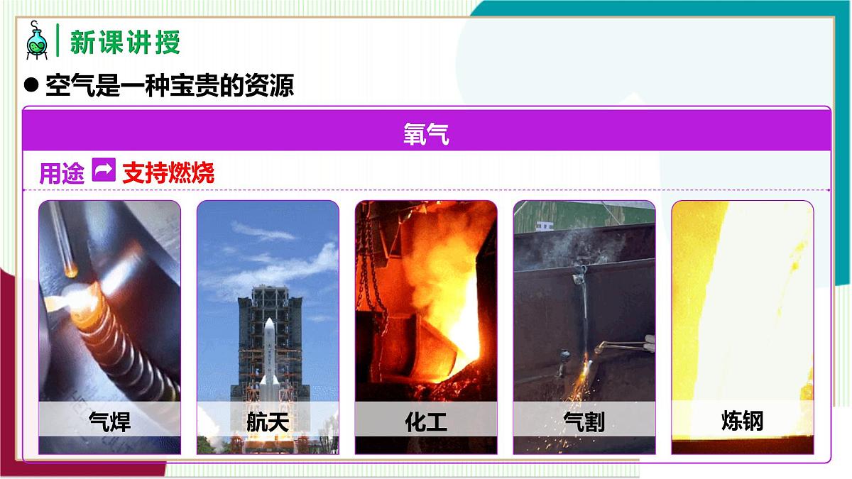 人教版化学2024 九年级上册 第二单元 课题1 我们周围的空气 第二课时（同步课件）第7页
