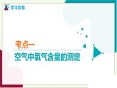 人教版化學2024 九年級上冊 第二單元 空氣和氧氣（復習課件）