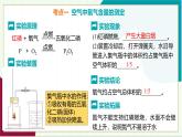 人教版化學2024 九年級上冊 第二單元 空氣和氧氣（復習課件）