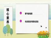人教版化學2024 九年級上冊 第二單元 課題2 氧氣（同步課件）