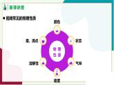 人教版化學2024 九年級上冊 第二單元 課題2 氧氣（同步課件）
