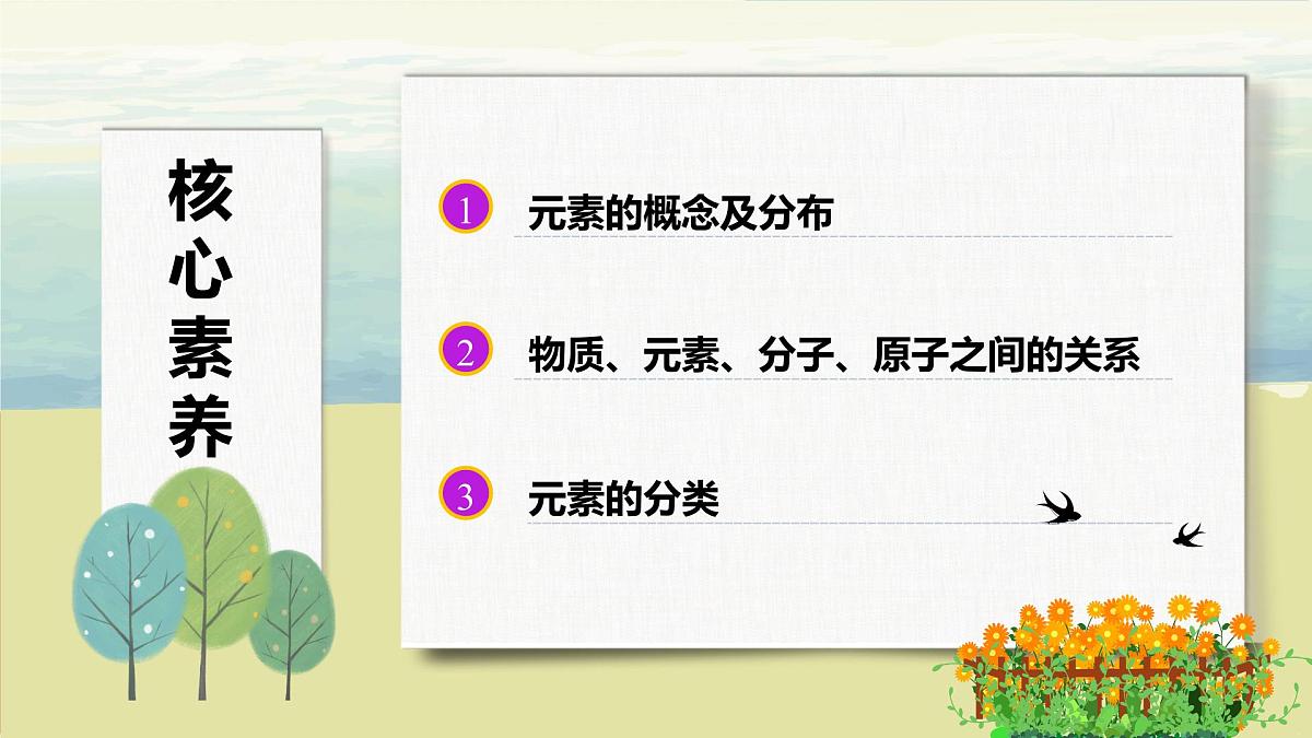 人教版化学2024 九年级上册 第三单元 课题3 元素 第一课时（同步课件）第2页