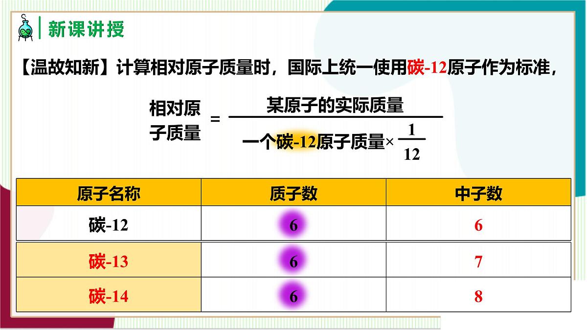 人教版化学2024 九年级上册 第三单元 课题3 元素 第一课时（同步课件）第4页