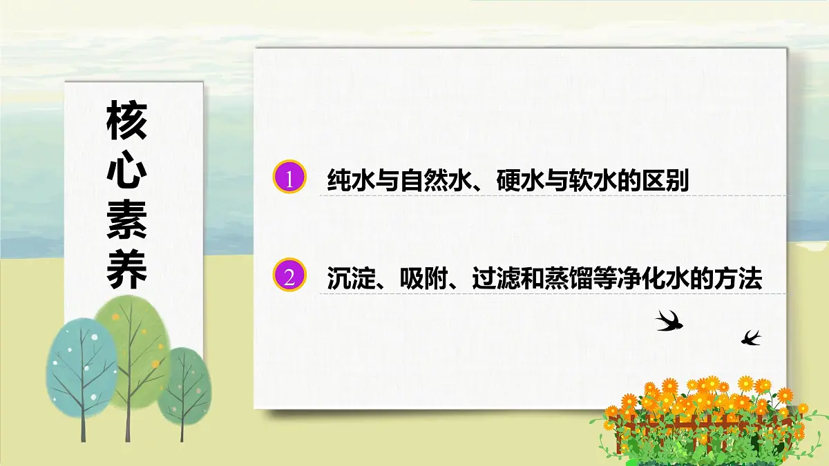 人教版化学2024 九年级上册 第四单元 课题1 水资源及其利用 第二课时（同步课件）第2页