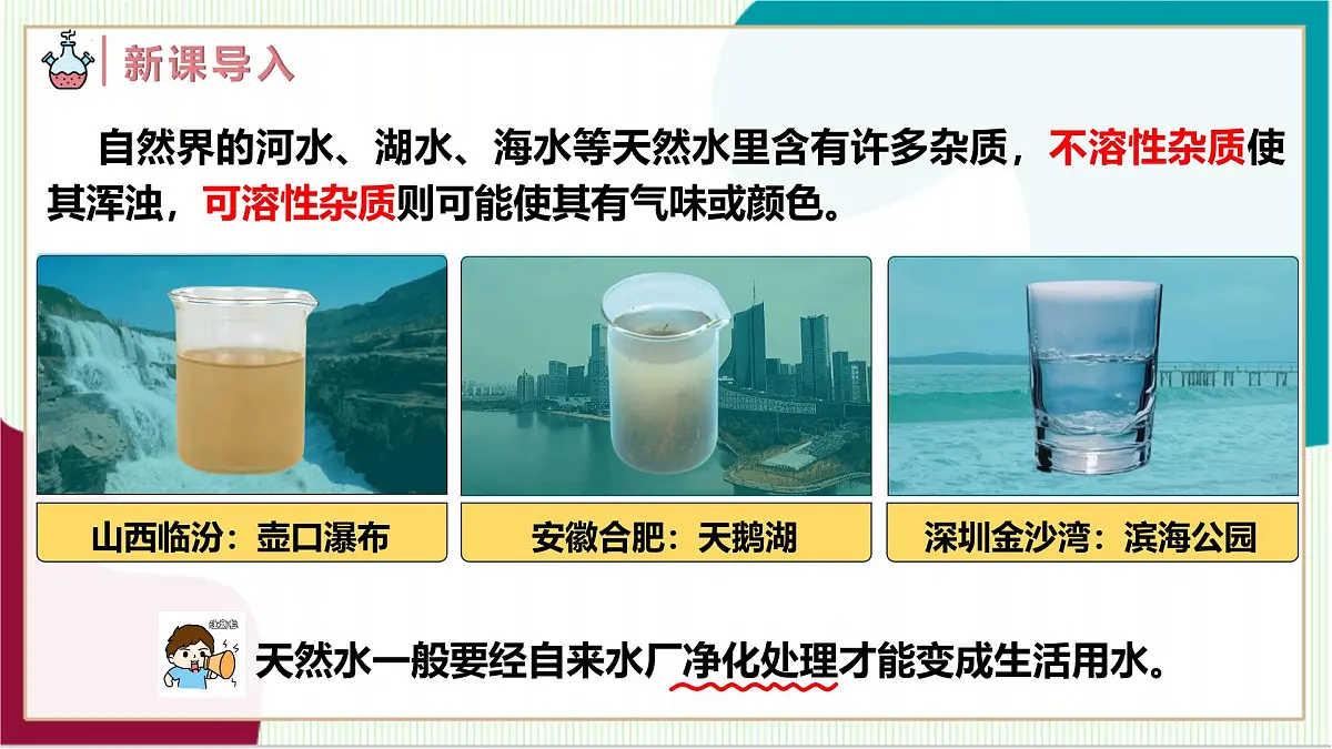 人教版化学2024 九年级上册 第四单元 课题1 水资源及其利用 第二课时（同步课件）第3页