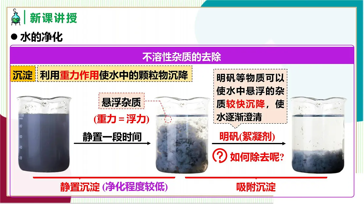 人教版化学2024 九年级上册 第四单元 课题1 水资源及其利用 第二课时（同步课件）第5页