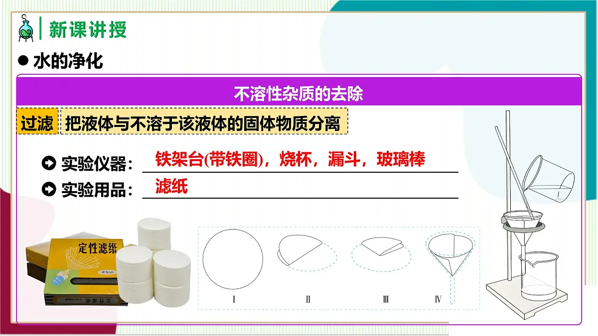 人教版化学2024 九年级上册 第四单元 课题1 水资源及其利用 第二课时（同步课件）第7页