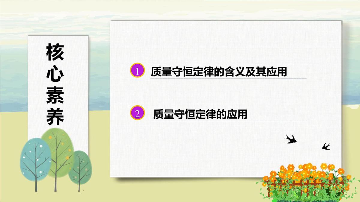 人教版化学2024 九年级上册 第五单元 课题1+质量守恒定律（同步课件）第2页