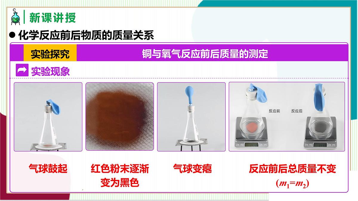 人教版化学2024 九年级上册 第五单元 课题1+质量守恒定律（同步课件）第8页