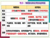 人教版化學(xué)2024 九年級上冊 第一單元 走進(jìn)化學(xué)世界（復(fù)習(xí)課件）