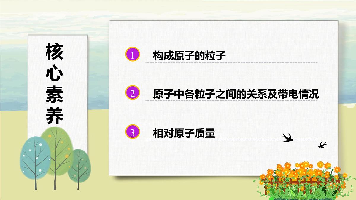 人教版化学2024 九年级上册 第三单元 课题2 原子的结构 第一课时（同步课件）第2页