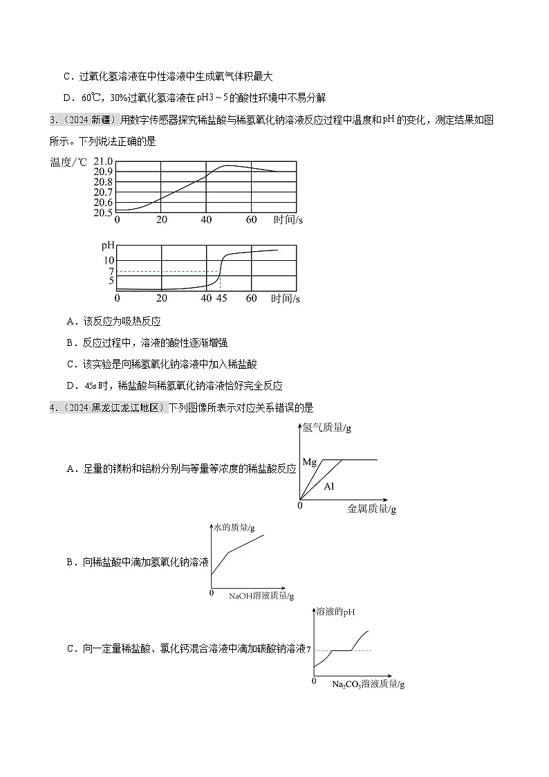 专题17 坐标图像题（第02期）（学生版） 第2页