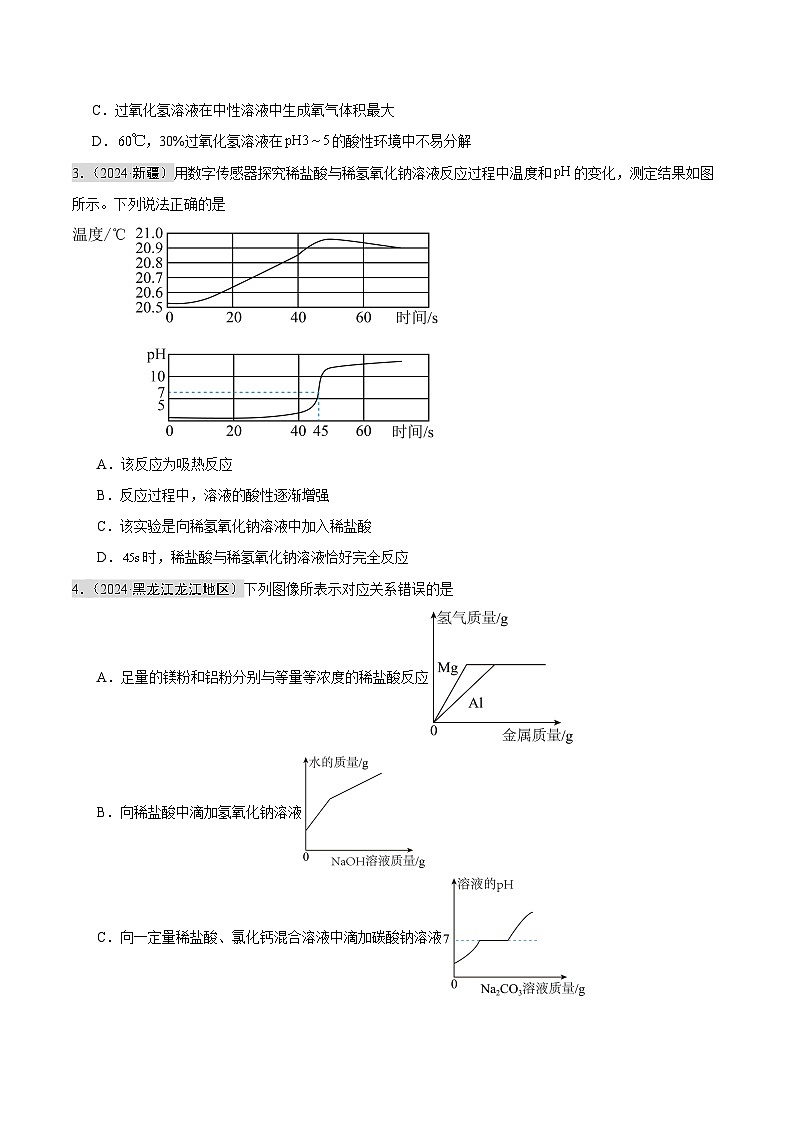 专题17 坐标图像题（第02期）（学生版） 第2页