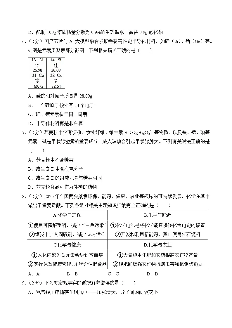 2025年山东省烟台市中考化学试卷及答案第2页