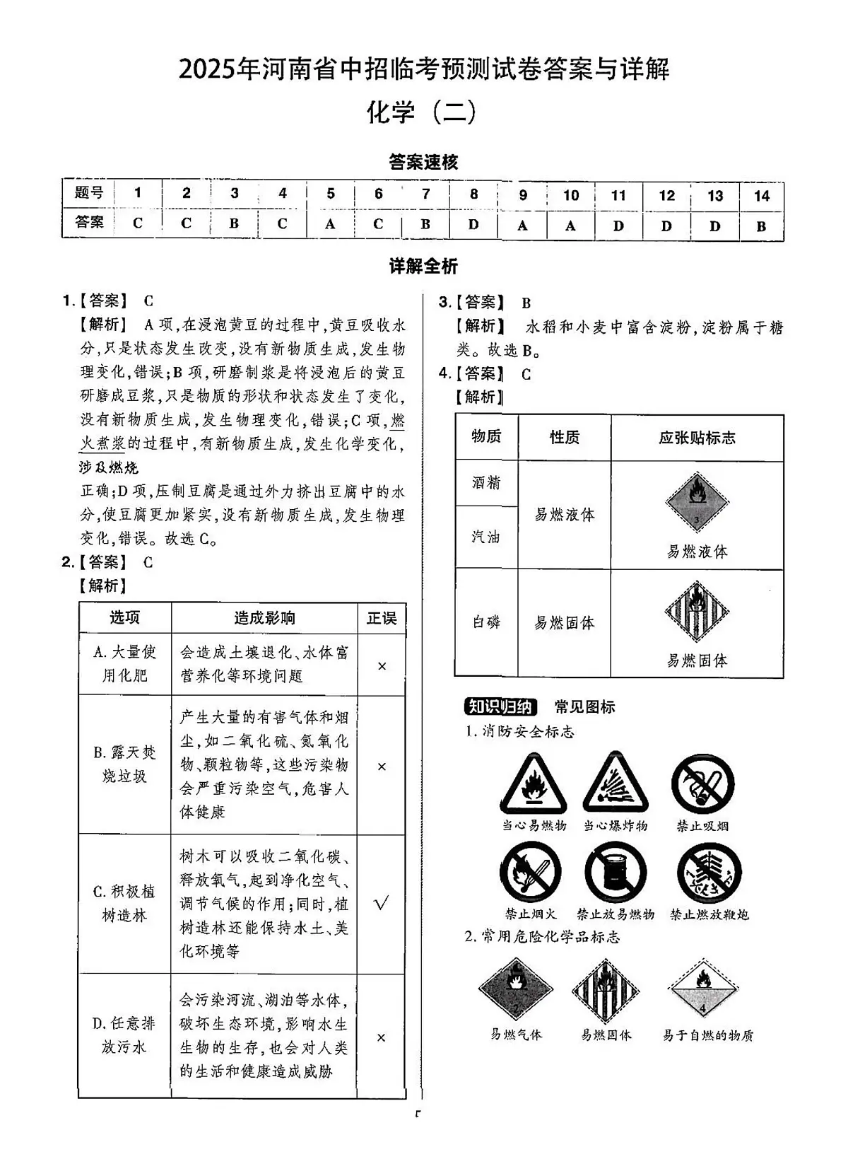 化学临考二模答案第1页