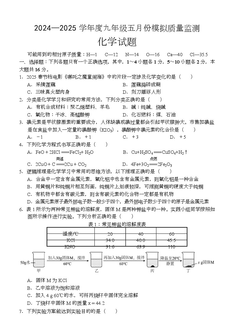 （教研室）2025年山东省济宁市金乡县中考二模化学试题第1页