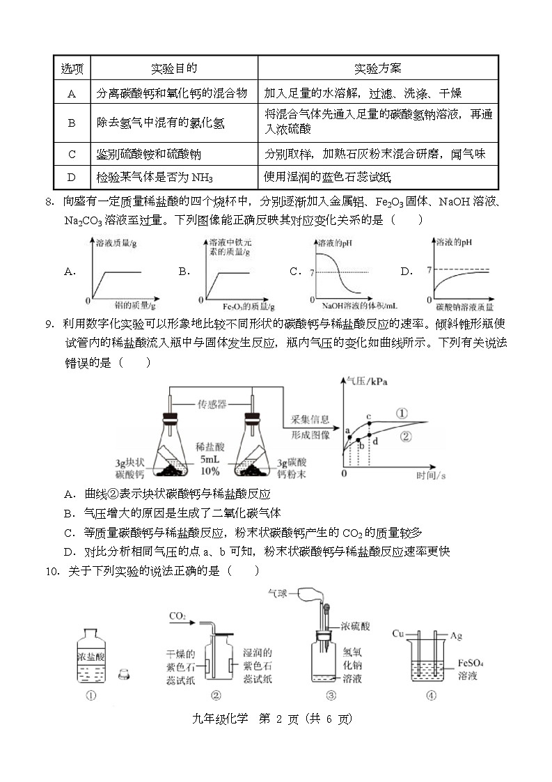 （教研室）2025年山东省济宁市金乡县中考二模化学试题第2页