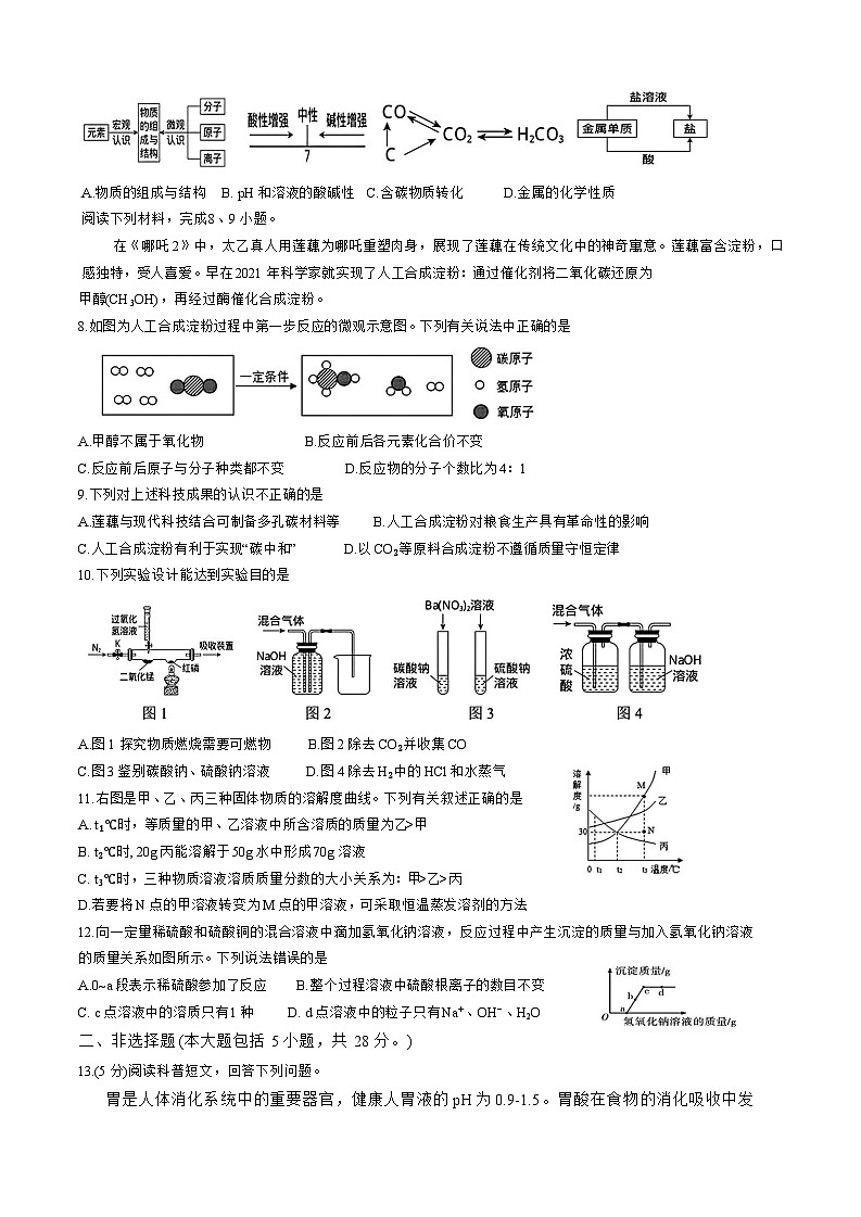 安徽省合肥市包河区2025届中考三模 化学试卷第2页