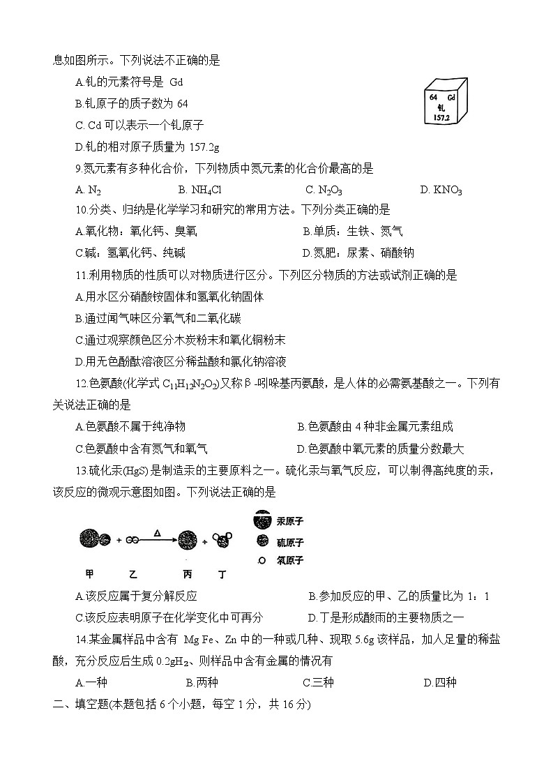 河南省开封市杞县2025届中考第三次模拟 化学试卷第2页
