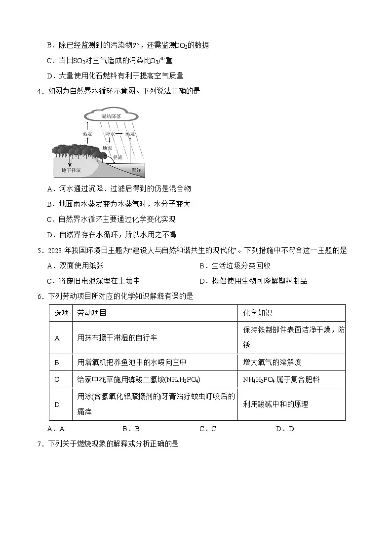 湖南省娄底市涟源市2025届中考三模 化学模拟练习卷第2页
