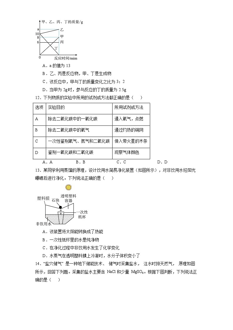 青海省海东市2025届中考第二次模拟 化学试卷（含解析）第3页