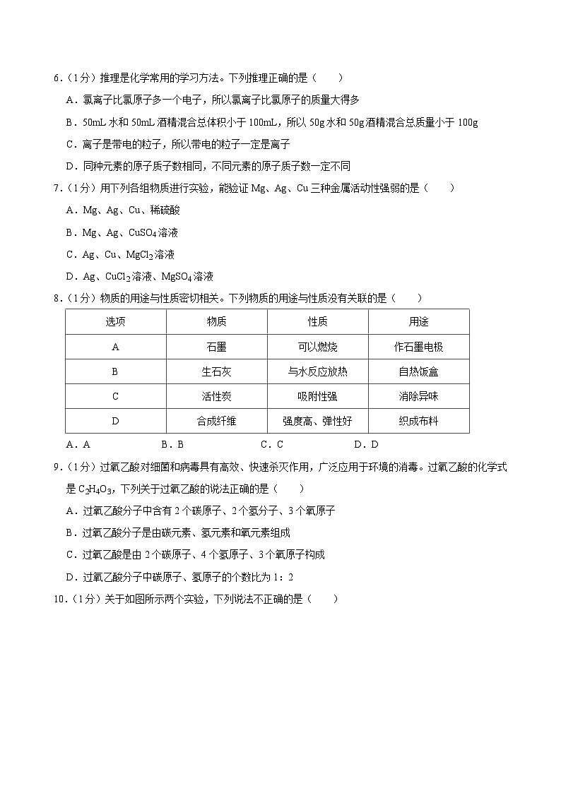 山东省青岛市莱西市四校2025届中考二模 化学试卷（含解析）第2页