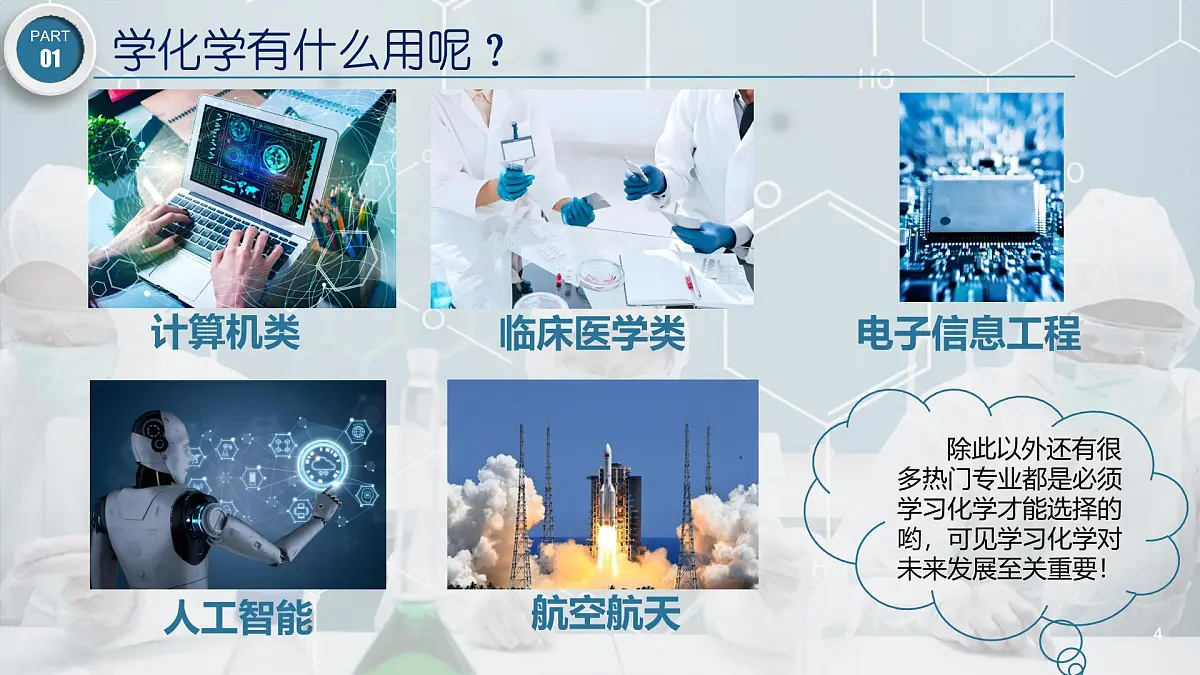 绪论 化学使世界变得更加绚丽多彩 课件第4页