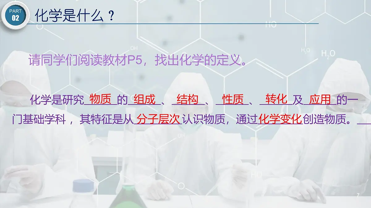 绪论 化学使世界变得更加绚丽多彩 课件第7页