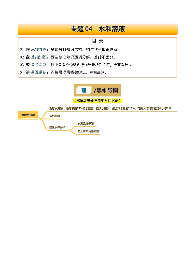 专题04 水和溶液（原卷版）第1页
