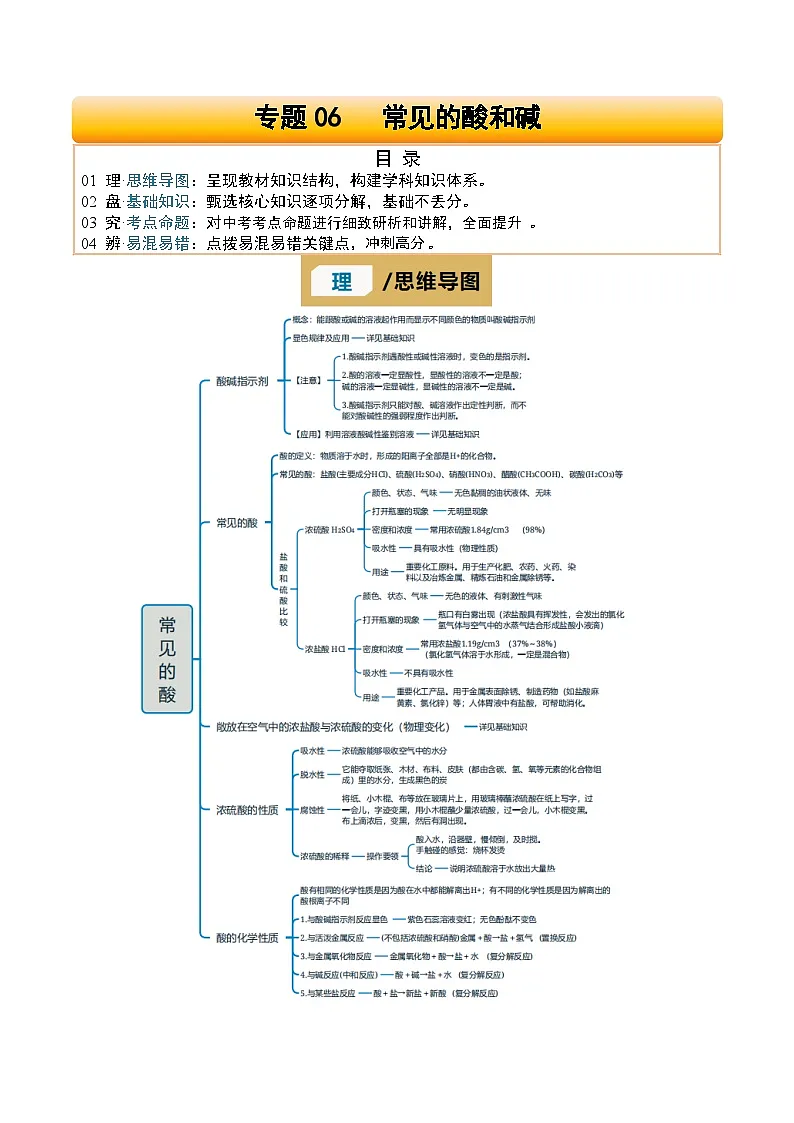 专题06 常见的酸和碱（解析版）第1页