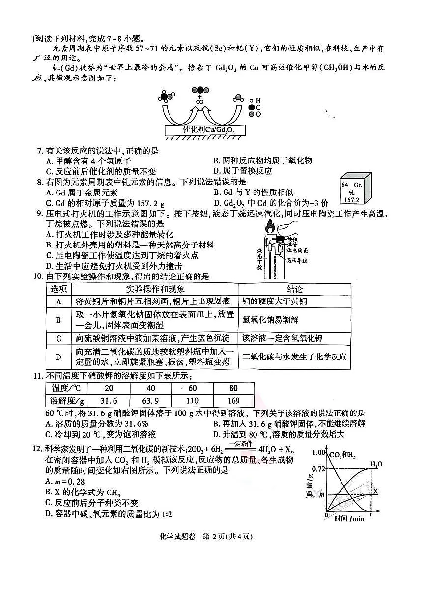 2025安徽省中考化学真题（中考模拟）第2页