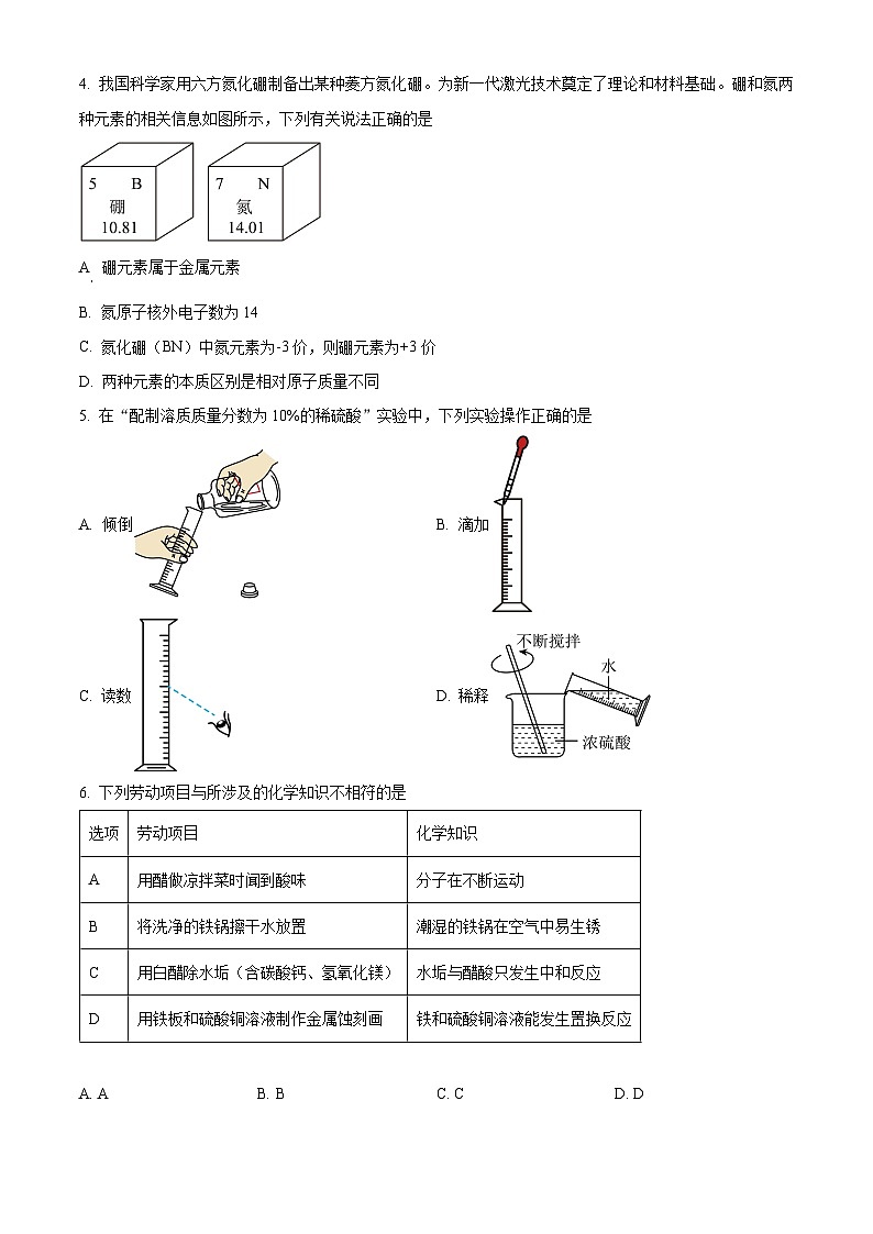 2025年安徽省合肥市第三十八中学教育集团中考模拟考试化学最后一卷（中考模拟）第2页