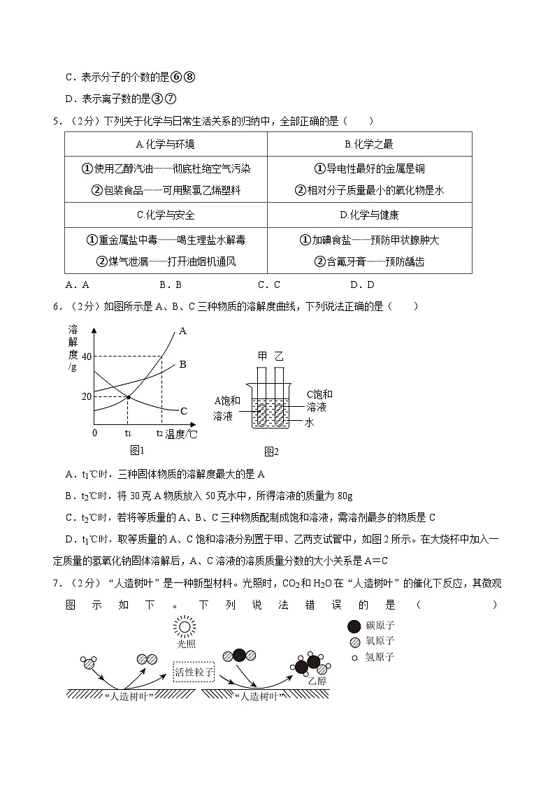 2024年江苏省宿迁市泗阳县中考化学二模试卷第2页