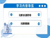 第三單元 第二節(jié) 元素（教學(xué)課件）-2025-2026學(xué)年八年級(jí)化學(xué)全一冊(cè)（魯教版五四學(xué)制2024）