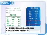 第三單元 第二節(jié) 元素（教學(xué)課件）-2025-2026學(xué)年八年級(jí)化學(xué)全一冊(cè)（魯教版五四學(xué)制2024）