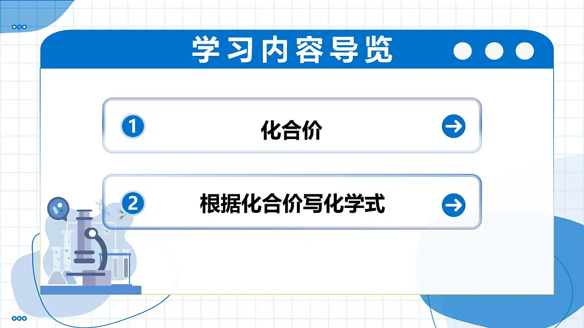 第三节 物质组成的表示 第2课时 化合价（教学课件）-2025-2026学年八年级化学全一册（鲁教版五四学制2024）第2页